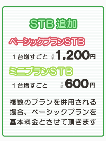 STB追加